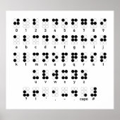 Braille alfabet, symbool voor blinde letters poster (Voorkant)