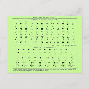 Braille Alphabet Briefkaart