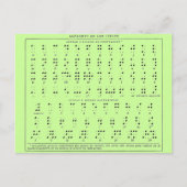 Braille Alphabet Briefkaart (Voorkant)