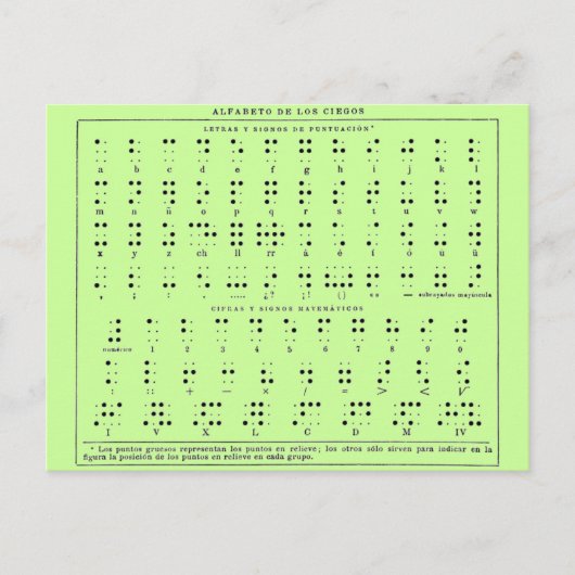 Braille Alphabet Briefkaart (Voorkant)