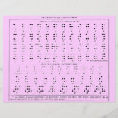 Braille Alphabet Flyer (Voorkant)