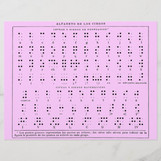 Braille Alphabet Flyer (Voorkant)