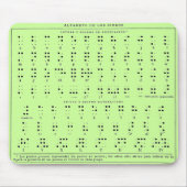 Braille Alphabet Muismat (Voorkant)