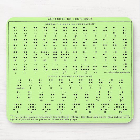 Braille Alphabet Muismat (Voorkant)