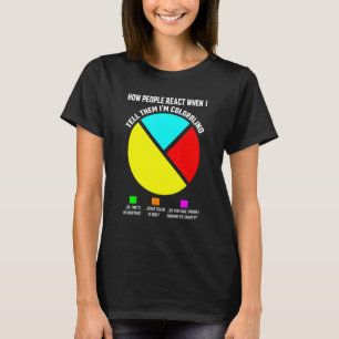 Braille Supply Awarenes Blindness Color Blind Heet T-shirt