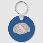Brain-Ache Sleutelhanger (Voorkant)