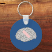 Brain-Ache Sleutelhanger (Voorkant)