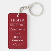 Brain Aneurysm Angel Awareness Ribbon Sleutelhange Sleutelhanger (achterkant)