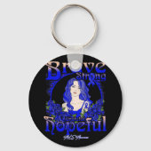 Brain Aneurysm Awareness Brave Strong Grateful Hop Sleutelhanger (Achterkant)