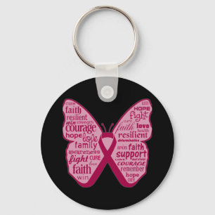 Brain Aneurysm Awareness Butterfly Ribbon Sleutelhanger