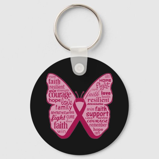 Brain Aneurysm Awareness Butterfly Ribbon Sleutelhanger (Voorkant)