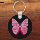 Brain Aneurysm Awareness Butterfly Ribbon Sleutelhanger (Voorkant)
