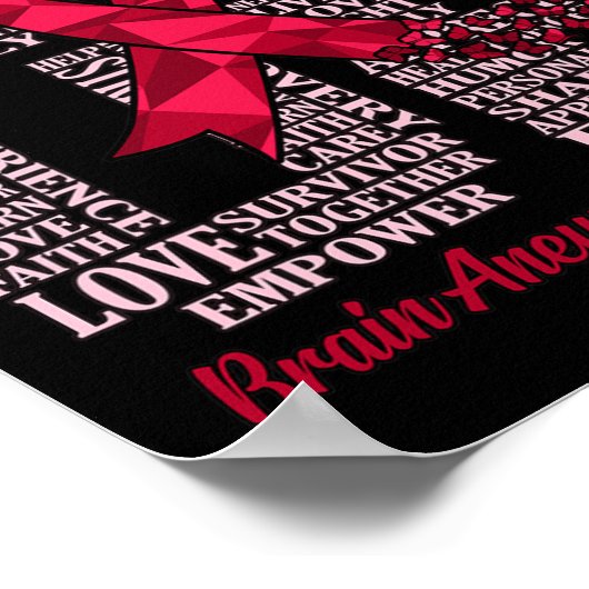 Brain Aneurysm Awareness Ribbon Maand Ondersteunin Poster (Hoek)