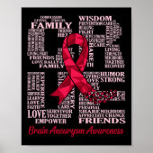 Brain Aneurysm Awareness Ribbon Maand Ondersteunin Poster (Voorkant)