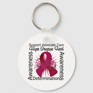 Brain Aneurysm Inspiratie Spiral Ribbon Sleutelhanger