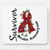 Brain Aneurysm Survivor 15 Muismat (Voorkant)