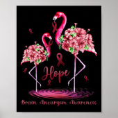 Brain Aneurysme Bewustheid Poster (Voorkant)