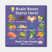 🧠Brain Boosting Fridge Magnet (Voorkant)