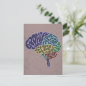 Brain Briefkaart (Staand voorkant)