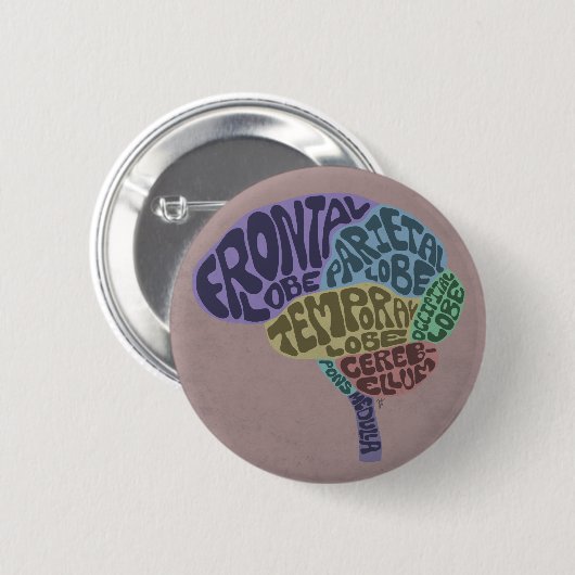 Brain Button (Voorkant /achterkant)