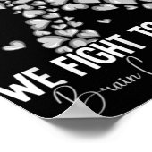 Brain Cancer Awareness 3  Poster (Hoek)