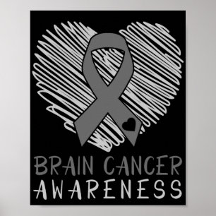 Brain Cancer Awareness Brain Tumor Grey Ribbon Poster