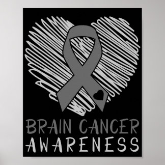 Brain Cancer Awareness Brain Tumor Grey Ribbon Poster