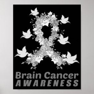 Brain Cancer Awareness Brain Tumor Grey Ribbon Poster