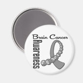 Brain Cancer Awareness Gemstone Ribbon Magneet (Voorkant / Achterkant)