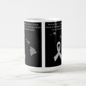 Brain Cancer Awareness in Hawaii Koffiemok (Center)