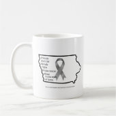 Brain Cancer Awareness in Iowa Koffiemok (Links)