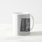 Brain Cancer Awareness in Wyoming Koffiemok (Voorkant rechts)