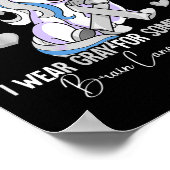 Brain Cancer Awareness Poster (Hoek)