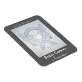 Brain Cancer Awareness Ribbon Angel Custom Magnets Magneet (Rechterzijde)
