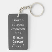 Brain Cancer Awareness Ribbon Angel Sleutelhanger (achterkant)