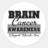 Brain Cancer Awareness Ronde Sticker (Voorkant)