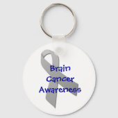 Brain Cancer Awareness Sleutelhanger (Voorkant)