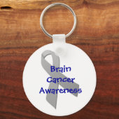 Brain Cancer Awareness Sleutelhanger (Voorkant)