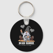 Brain Cancer Awareness Sleutelhanger (Voorkant)