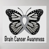 Brain Cancer Butterfly Awareness Ribbon Poster (Voorkant)