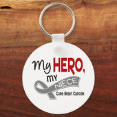 Brain Cancer MY HERO MY NIECE 4 Sleutelhanger (Voorkant)