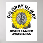 Brain Cancer Tumor Awareness wordt grijs in mei Su Poster<br><div class="desc">Brain Cancer Tumor Awareness wordt grijs in mei Sunflower</div>
