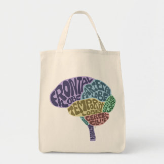 Brain Canvas tas