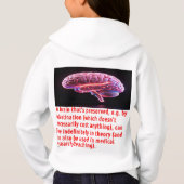 Brain Conserveringsbericht #3 (Achterkant)