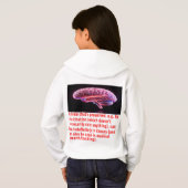 Brain Conserveringsbericht #3 (Achterkant volledig)