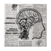 Brain Dictionary Art Tile Tegeltje (Voorkant)