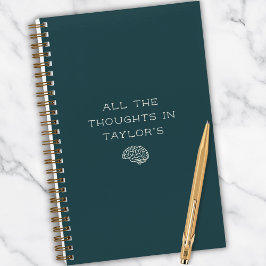 Brain Dump Lijst Gedachten Teal Groen Persoonlijk Notitieboek