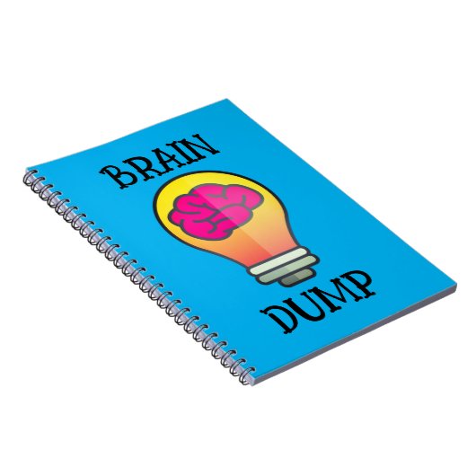 BRAIN DUMP-NOTITIEBOEK NOTITIEBOEK (Rechterzijde)