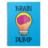 BRAIN DUMP-NOTITIEBOEK NOTITIEBOEK (Voorkant)