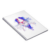 Brain en tracktografie notitieboek (Rechterzijde)